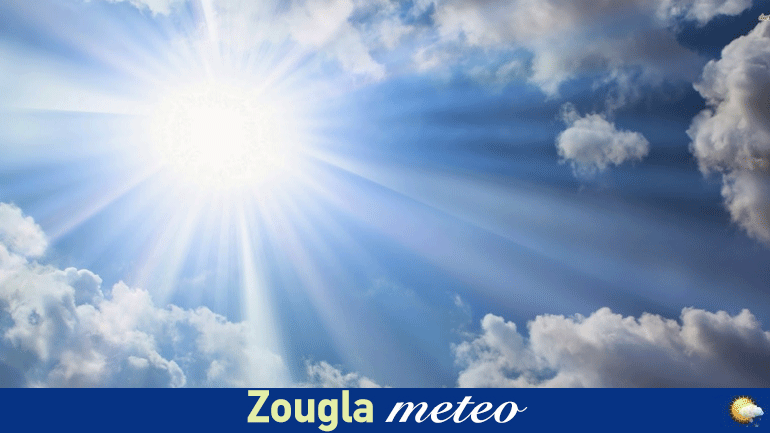 Ο καιρός σήμερα