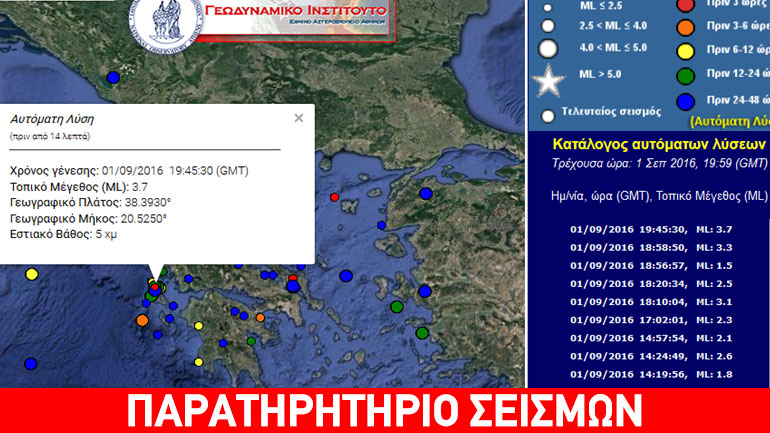 Σεισμική δόνηση 3,7R βόρεια του Ληξουρίου