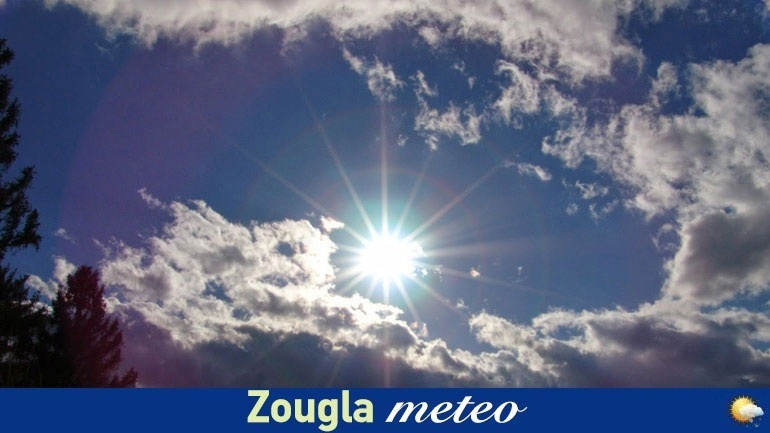 Ο καιρός σήμερα