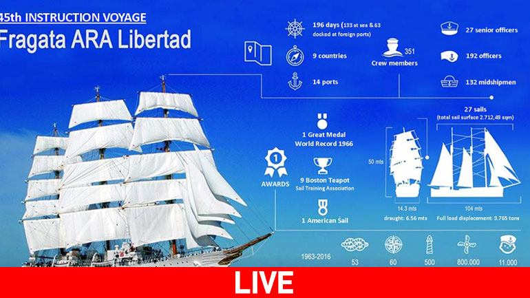 H φρεγάτα «Libertad» πλέει στον Πειραιά