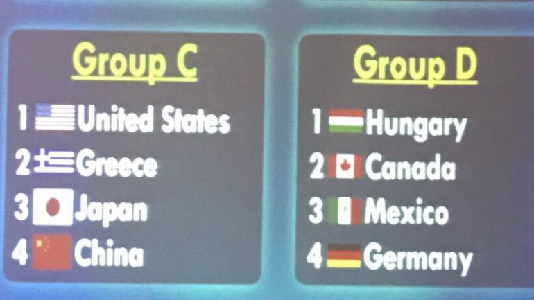 Πόλο: Με ΗΠΑ, Ιαπωνία και Κίνα οι Νεάνιδες