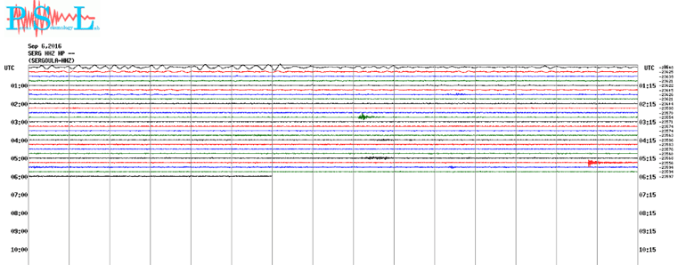 Δείτε πώς κατέγραψε τη δόνηση ο σεισμογράφος του Γεωδυναμικού Ινστιτούτου του Εθνικού Αστεροσκοπείου Αθηνών που είναι εγκατεστημένος στη Σεργούλα