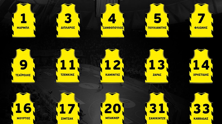 Μπάσκετ: Οι αριθμοί στις φανέλες του Άρη