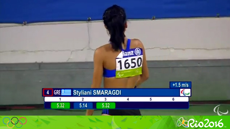 Παραολυμπιακοί Αγώνες: Το πρόγραμμα των Ελλήνων της 1ης ημέρας