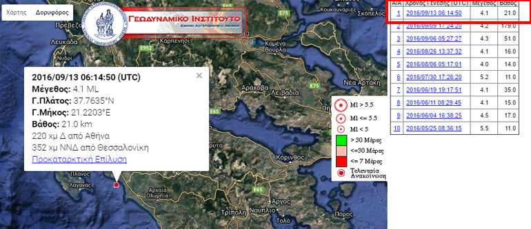 Η επίσημη ανακοίνωση του Γεωδυναμικού Ινστιτούτου του Εθνικού Αστεροσκοπείου Αθηνών