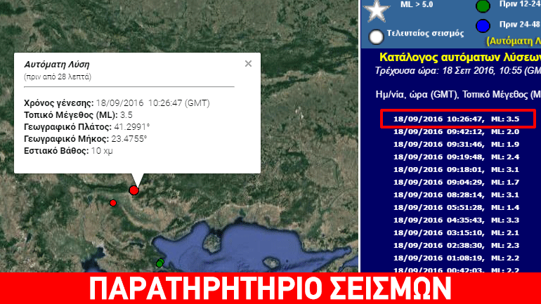Σεισμός 3,5R στις Σέρρες