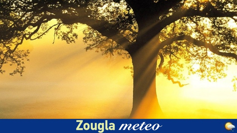 Ο καιρός σήμερα