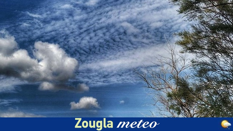 Ο καιρός σήμερα