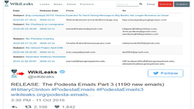 Πονοκέφαλος για την Κλίντον η υπόθεση με τα e-mails – Νέα παρτίδα στη δημοσιότητα από το Wikileaks