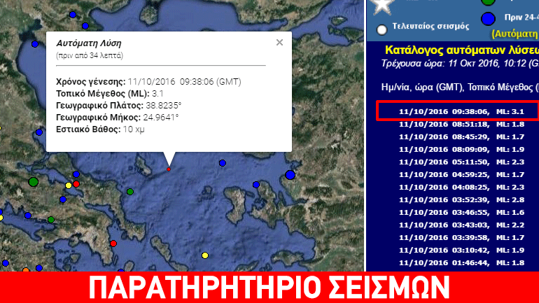 Ασθενής σεισμική δόνηση 3,1R ανοιχτά της Σκύρου