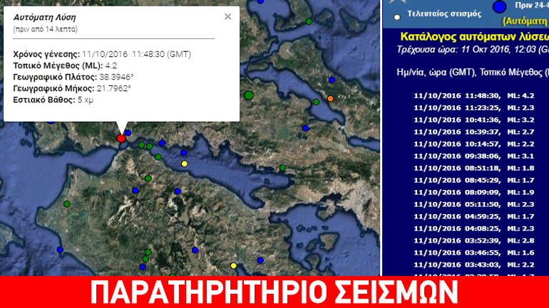 Σεισμική δόνηση 4,3R στη Ναύπακτο
