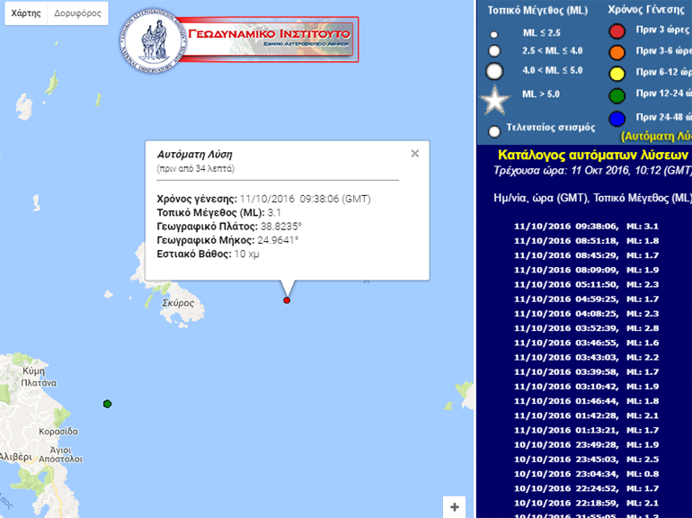 Το επίκεντρο της δόνησης