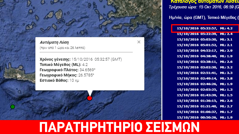 Σεισμική δόνηση 4,2R στην Κρήτη