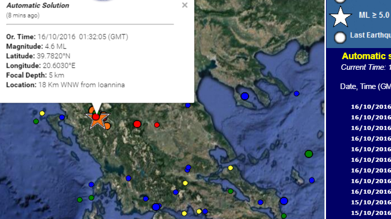 Ιωάννινα: Ισχυρός μετασεισμός 4,8 Ρίχτερ τα ξημερώματα