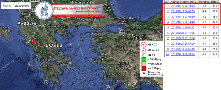 H ανακοίνωση του Γεωδυναμικού Ινστιτούτου για τον σεισμό των 5,2R και οι νέες δονήσεις που ακολούθησαν 