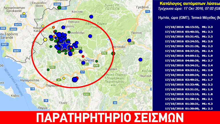 Συνεχίζεται η σεισμική ακολουθία στα Ιωάννινα-Τουλάχιστον 150 νέες δονήσεις κατέγραψαν οι σεισμογράφοι