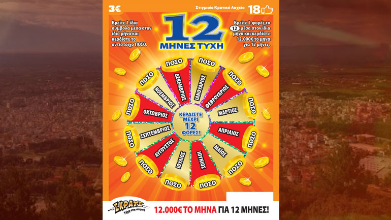 Μεγάλη νικήτρια του ΣΚΡΑΤΣ στη Δράμα: Θα εισπράττει 12.000 ευρώ κάθε μήνα για έναν ολόκληρο χρόνο!