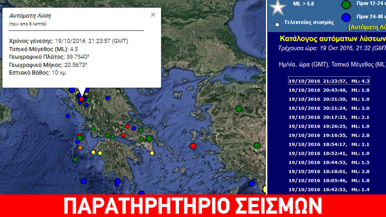 Σεισμός 4.5 R στα Ιωάννινα