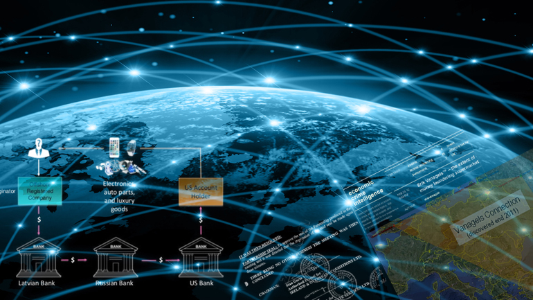 Παγκόσμιο κύκλωμα απάτης