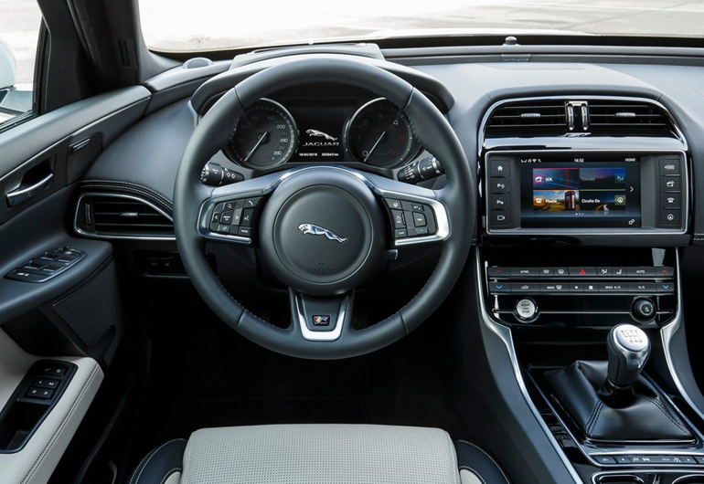 To εσωτερικό του βρετανικού μοντέλου...