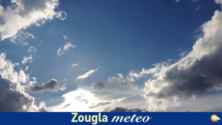 O καιρός σήμερα