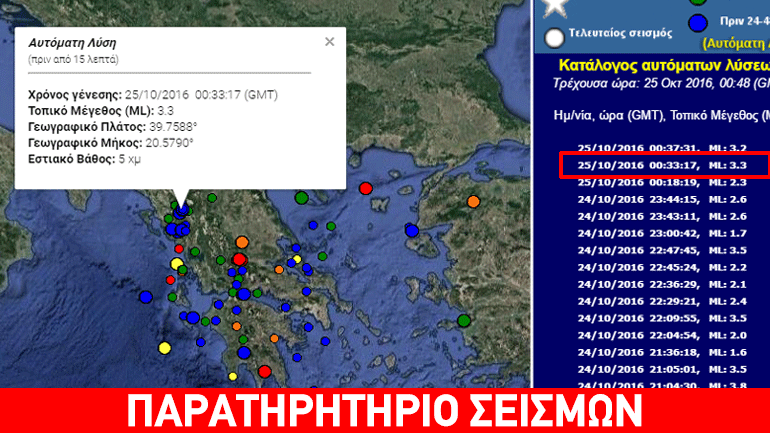 Ασθενής σεισμική δόνηση 3,3R στα Ιωάννινα