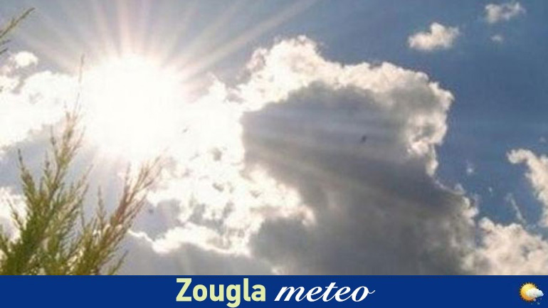 Ο καιρός σήμερα