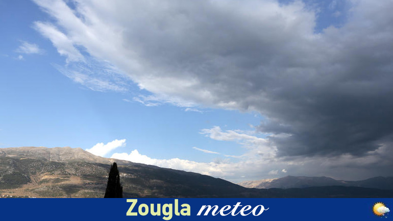 Ο καιρός σήμερα