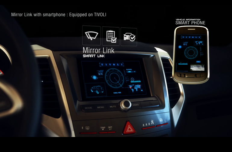 H συνδεσιμότητα του κινητού τηλεφώνου με το αυτοκίνητο είναι πλέον κάτι που ενδιαφέρει όλους τους σύγχρονους αγοραστές...