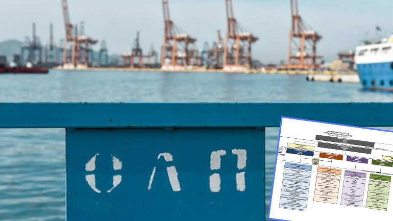 ΟΛΠ: Το οργανόγραμμα και η στελέχωση της νέας διοίκησης