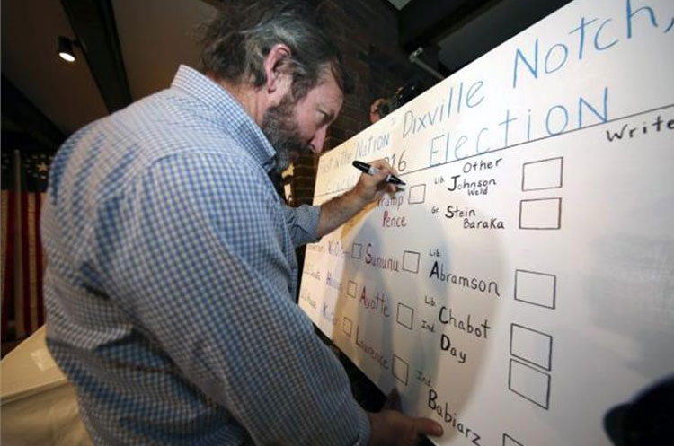 Η καταγραφή του πρώτου επίσημου αποτελέσματος στο Ντίξβιλ Νοτς