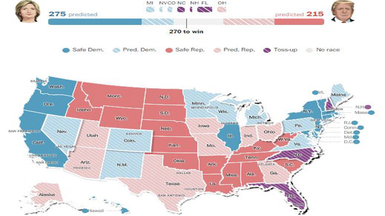 Το θρίλερ των Προεδρικών εκλογών: ο χάρτης των προγνωστικών