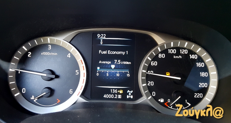 Να έχεις 'γράψει' 4.000 χιλιόμετρα και η μέση κατανάλωση να βρίσκεται στα 7.5 λίτρα...