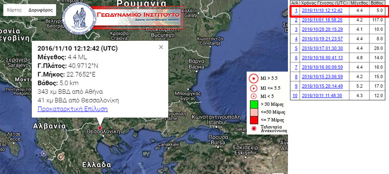 Η επίσημη ανακοίνωση του Γεωδυναμικού Ινστιτούτου για τον σεισμό της Πέμπτης