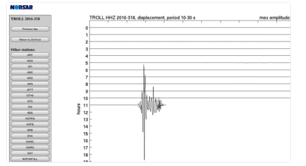 Ο σεισμός όπως τον κατέγραψε σεισμογράφος στην Ανταρκτική