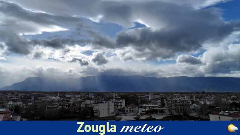 Ο καιρός σήμερα