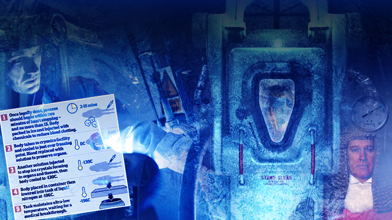 Κατέψυξε το σώμα της για να επιστρέψει από τον θάνατο