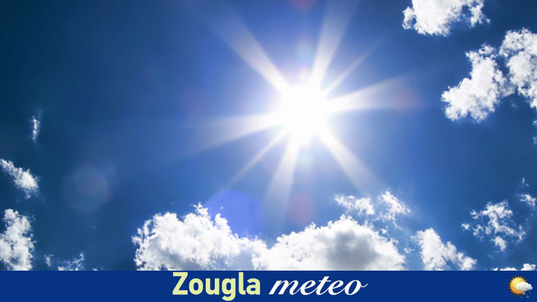 Ο καιρός σήμερα