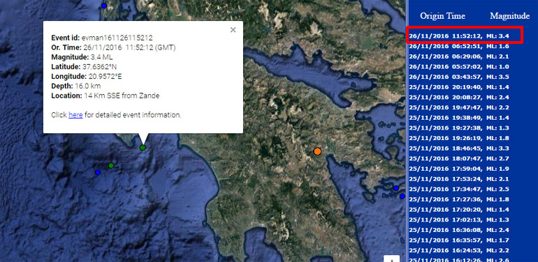 Το επίκεντρο της δόνησης