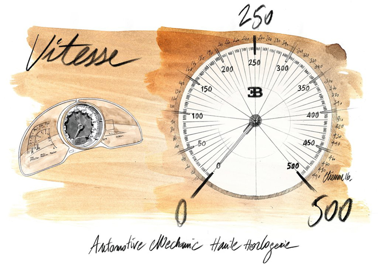 Όλα ξεκινούν από το χαρτί...