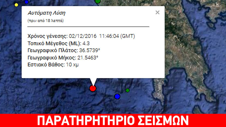 Σεισμός 4,3R σε θαλάσσιο χώρο νοτιοδυτικά της Μεθώνης