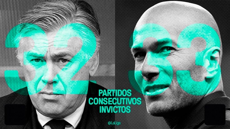 Ο μαθητής ξεπέρασε τον δάσκαλο – Γλέντι έστησε στα αποδυτήρια του Καμπ Νόου ο Ράμος