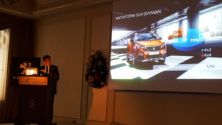 Ο διευθυντής Marketing της Peugeot Μάνος Εμμανουήλ...