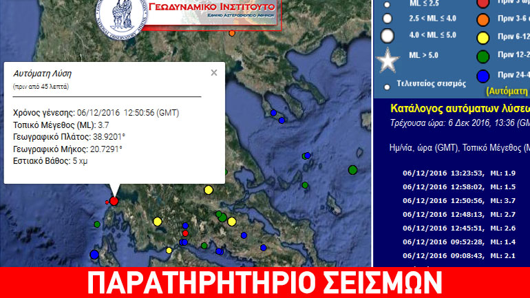 Σεισμός 3,7R στην Πρέβεζα