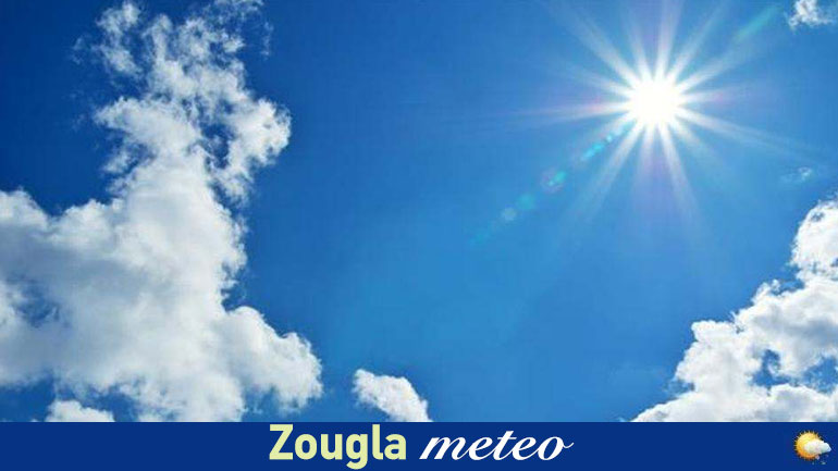 Ο καιρός σήμερα