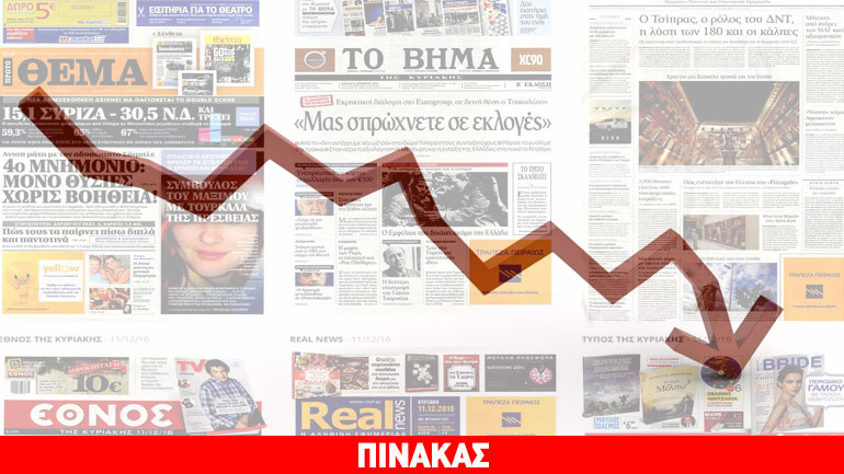 Έπεσαν πάλι οι κυκλοφορίες των κυριακάτικων εφημερίδων