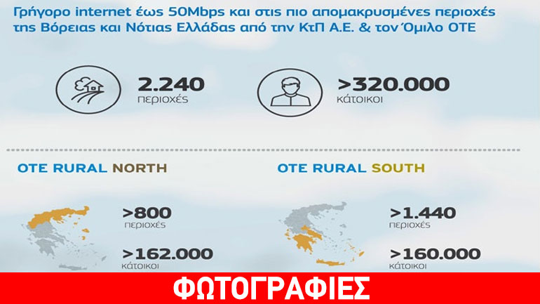 OTE: Οπτικές ίνες για γρήγορο internet και στις πιο απομακρυσμένες περιοχές της χώρας