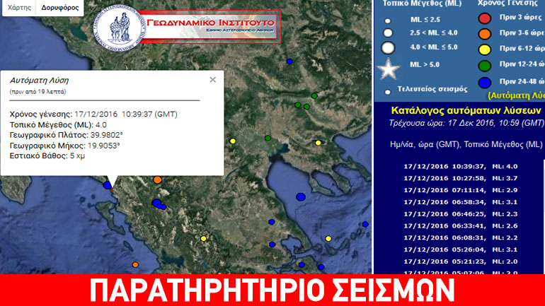 Σεισμός 4R στην Κέρκυρα