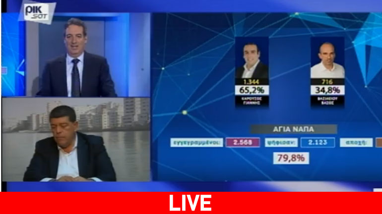 Έκλεισαν οι κάλπες στην Κύπρο-τα πρώτα αποτελέσματα