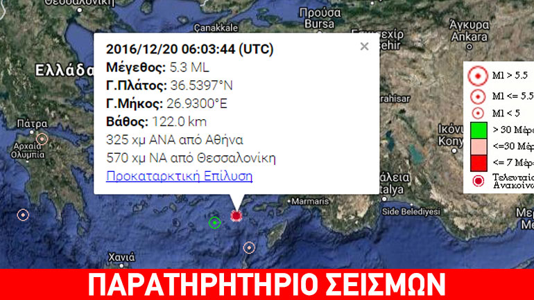 Σεισμός 5,3R νοτιοδυτικά της Νισύρου